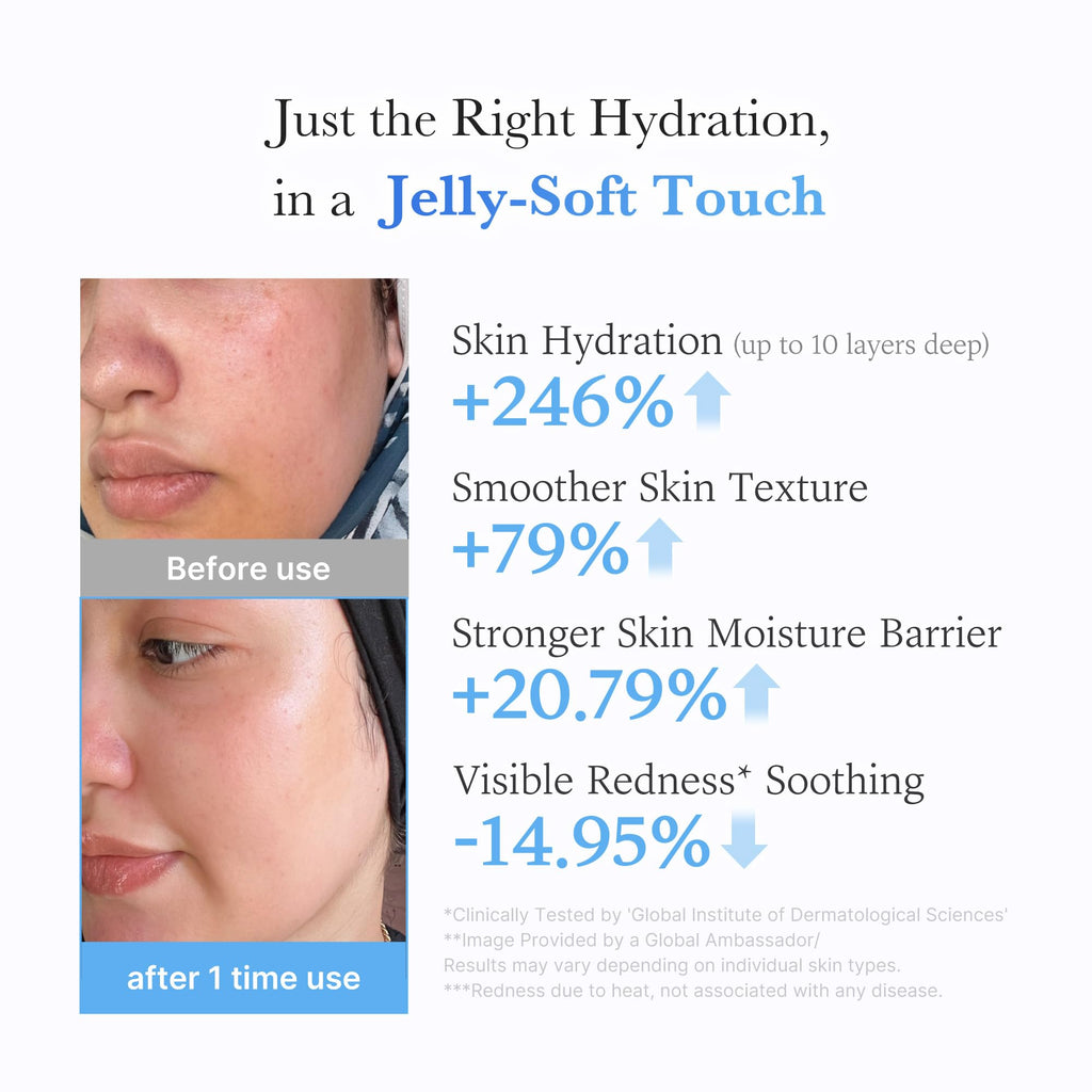medicube Collagen Jelly Cream- Niacinamide & Freeze-Dried Hydrolyzed Collagen - Boosts skin's barrier hydration and gives 24h Glow & Lifted Look - Korean skincare (1.69 Fl Oz (Pack of 1))